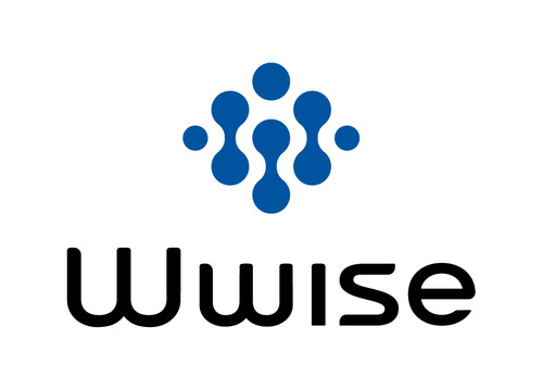 Wwise logo